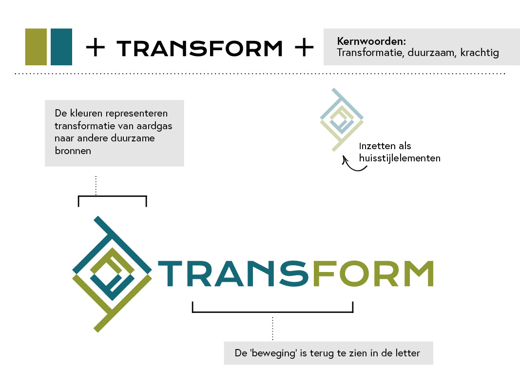 LogouitlegTransform.jpg